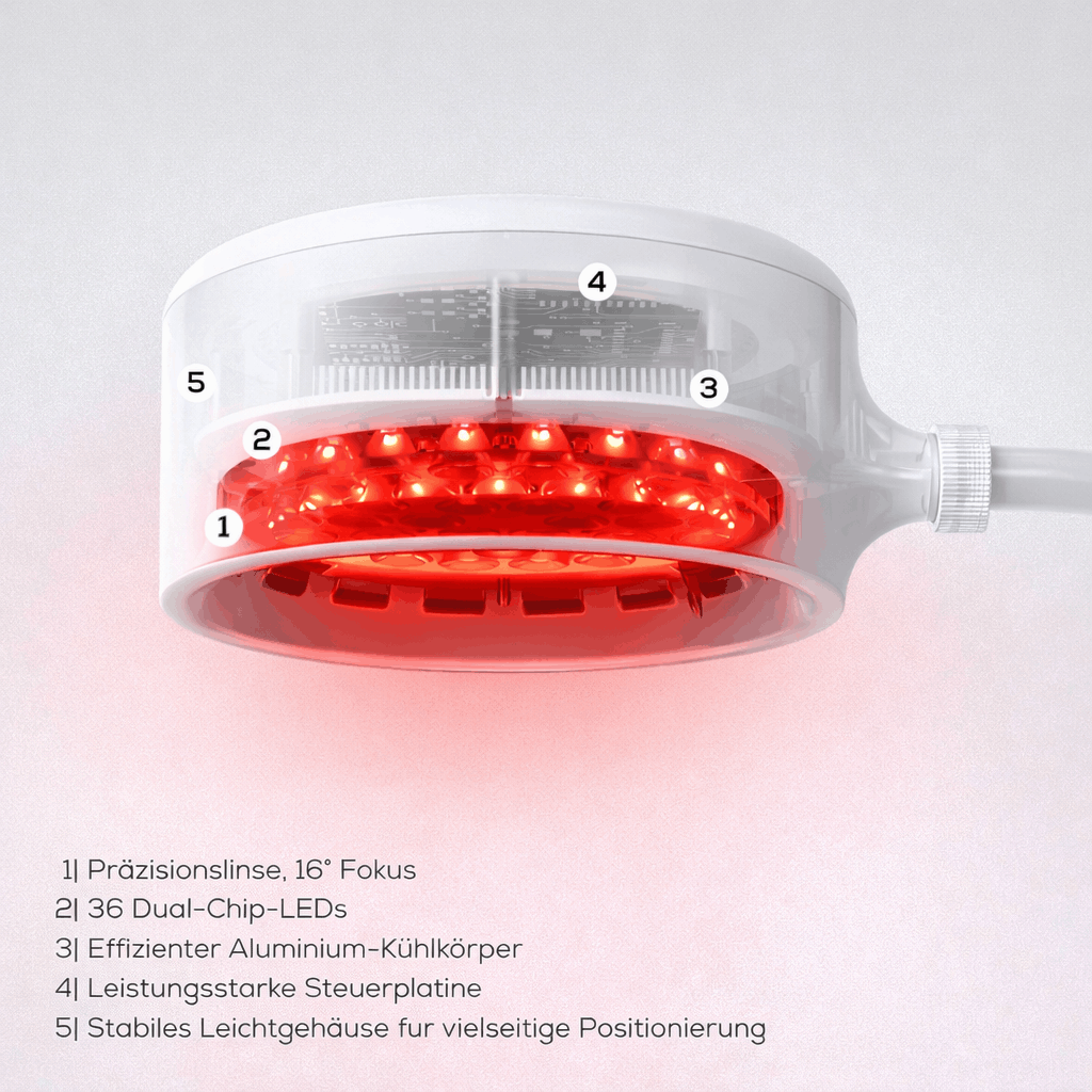 heilys® Gen30+Vision white