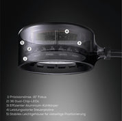 heilys® Gen30+Vision